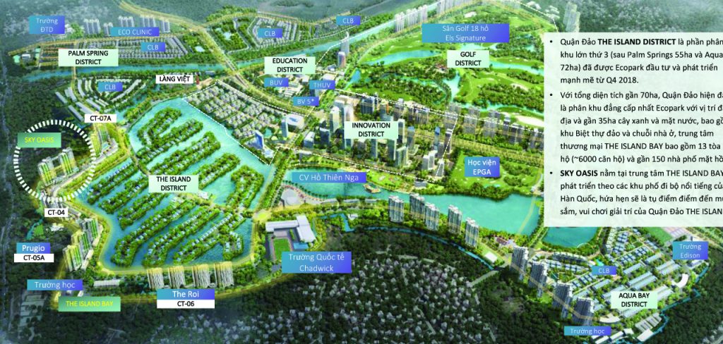 Vị trí The Island Bay