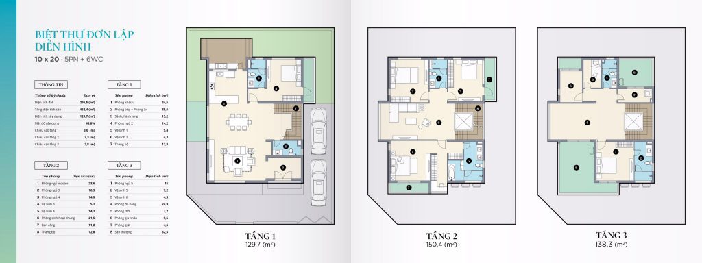 Thiết kế biệt thự Đơn lập Ecopark Hải Dương